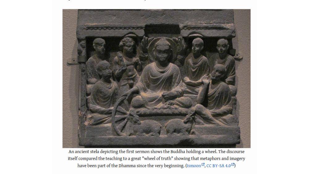 A Look At Buddhist Art -Expressions of Piety